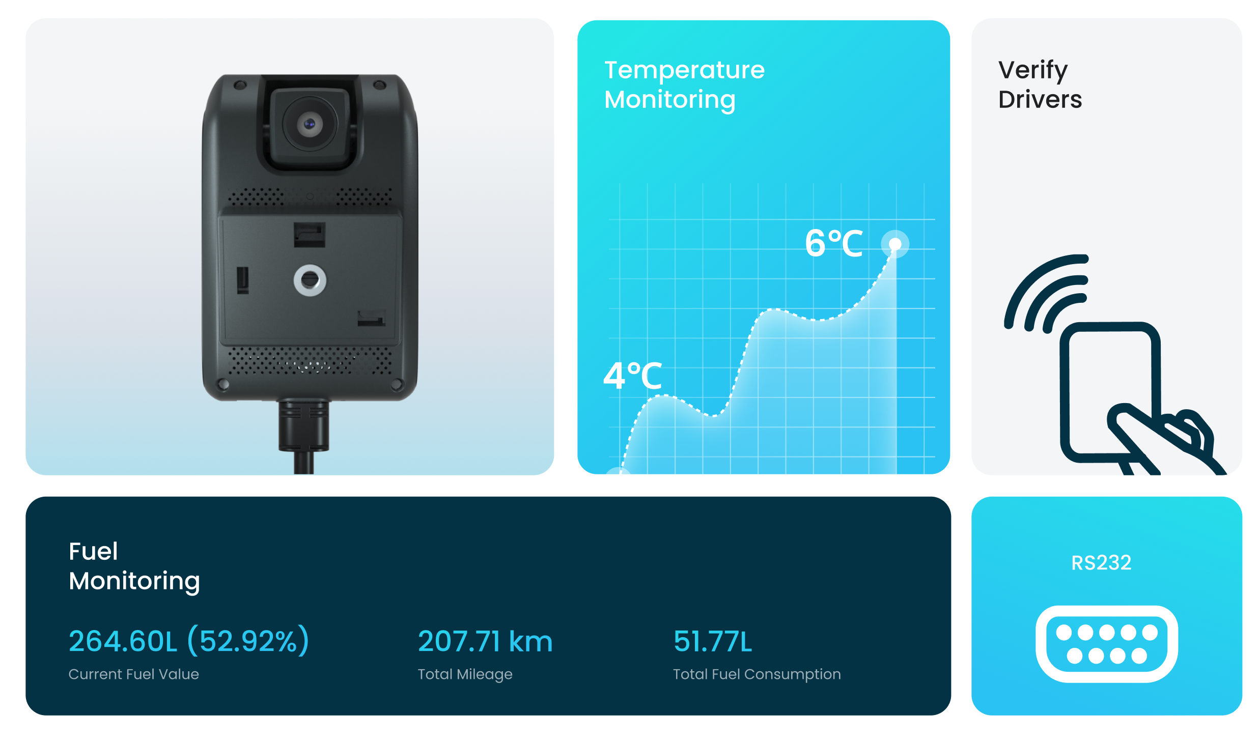 JC400P - Video Telematics | Jimi IoT