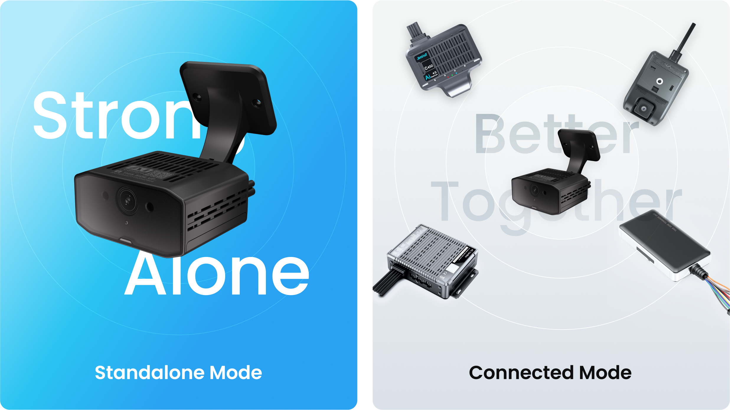 JC171 - Video Telematics | Jimi IoT
