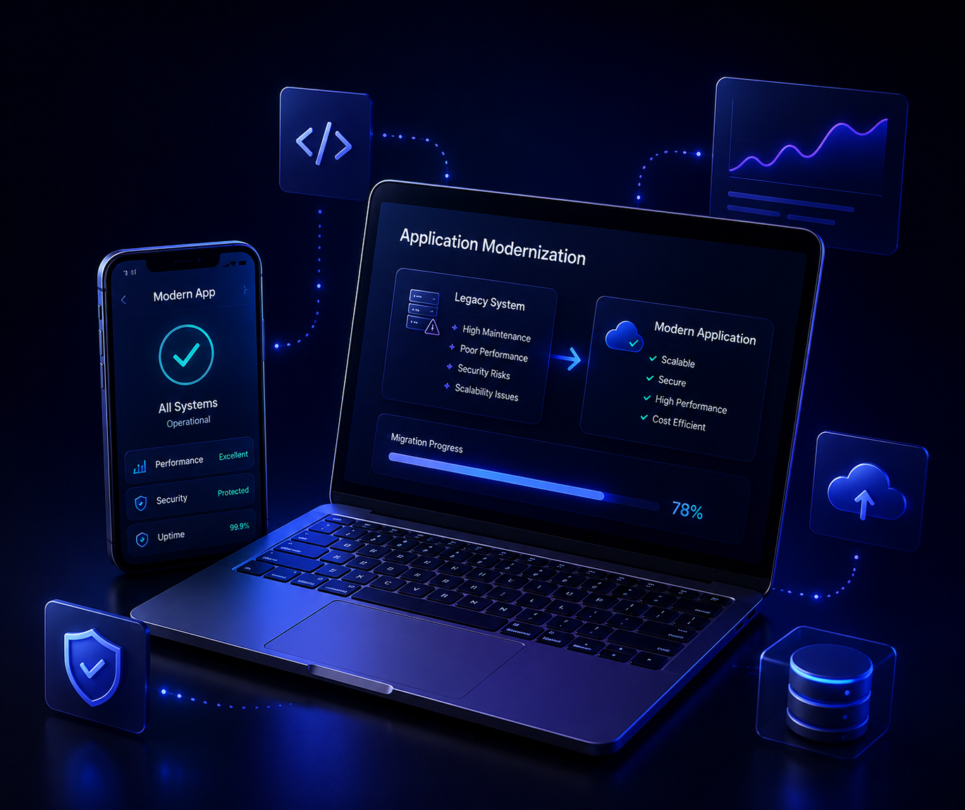 Discovery and validation workshop