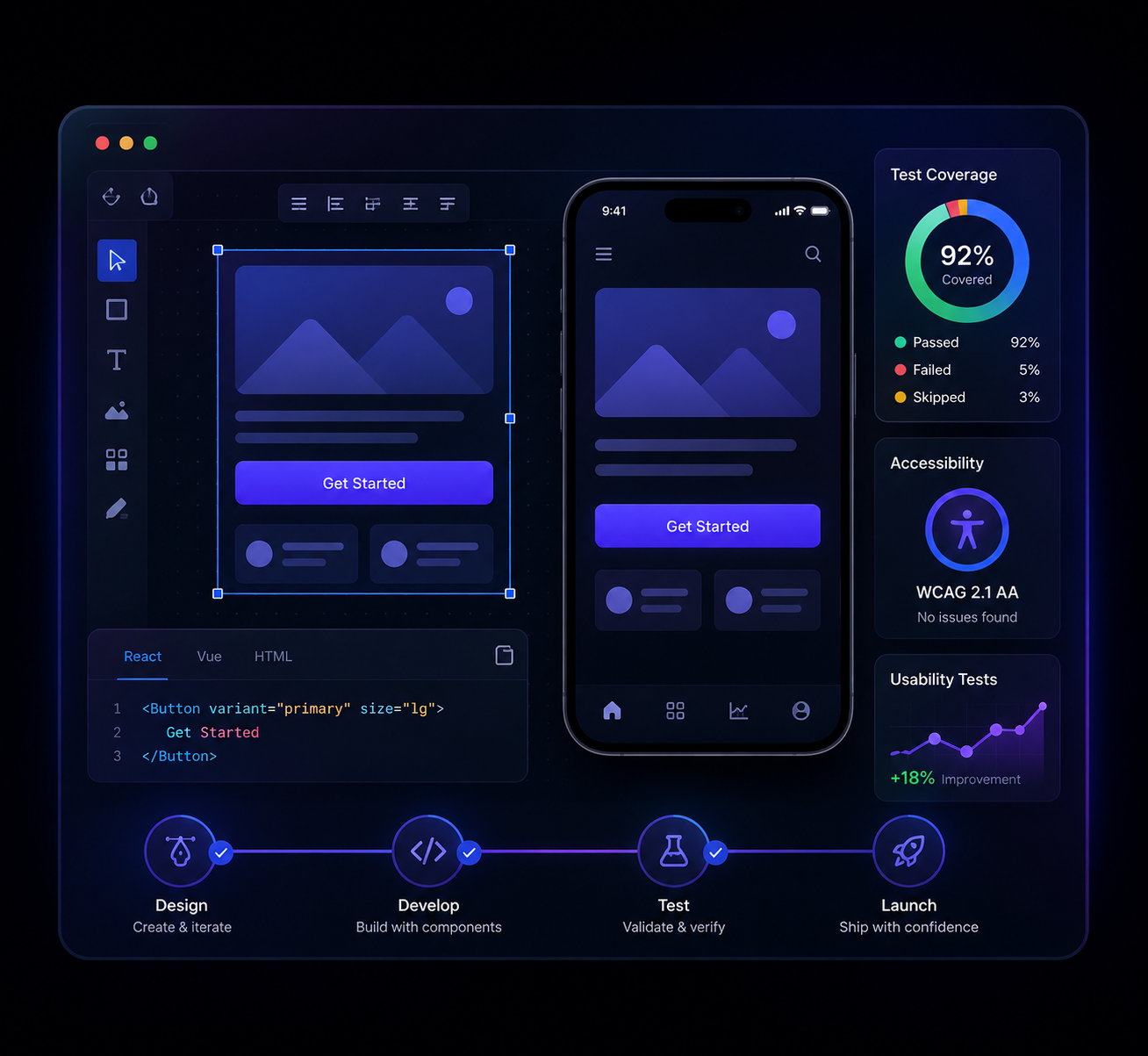 Design and test