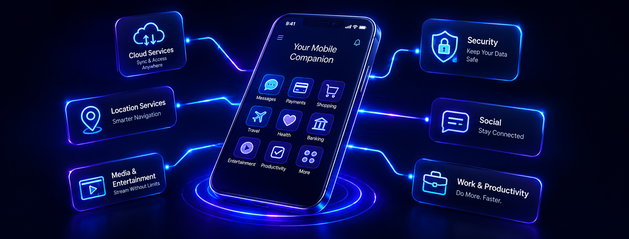 Mobile engineering