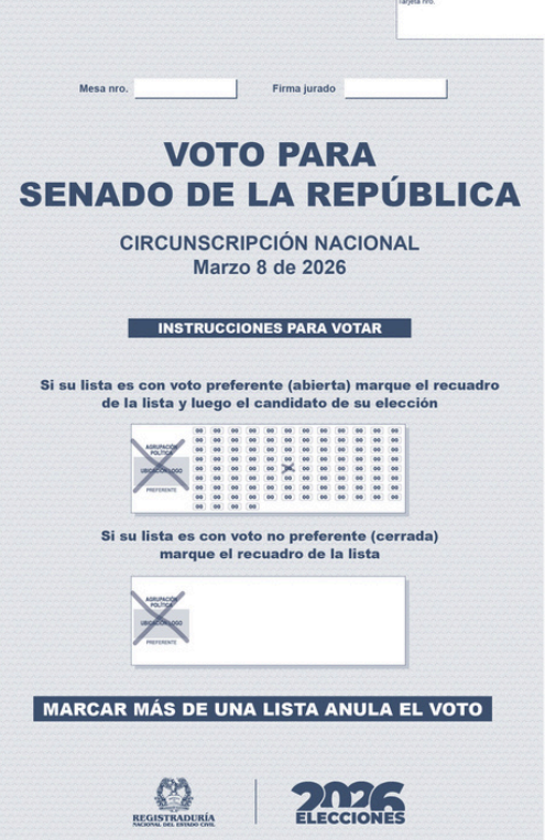 Ejemplo cómo marcar lista abierta y lista cerrada - Vista previa