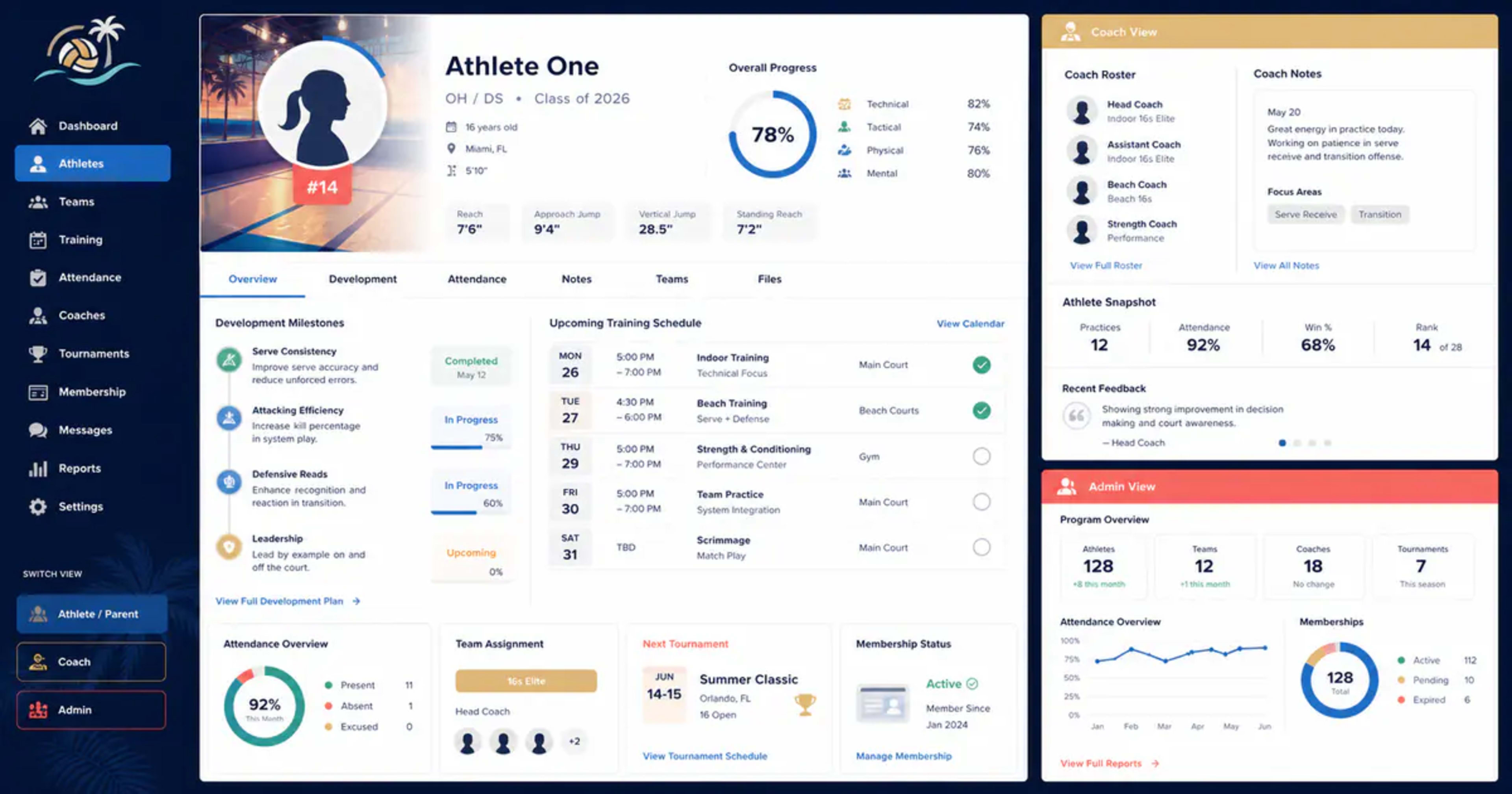 2Legit Volleyball Player Management case study preview