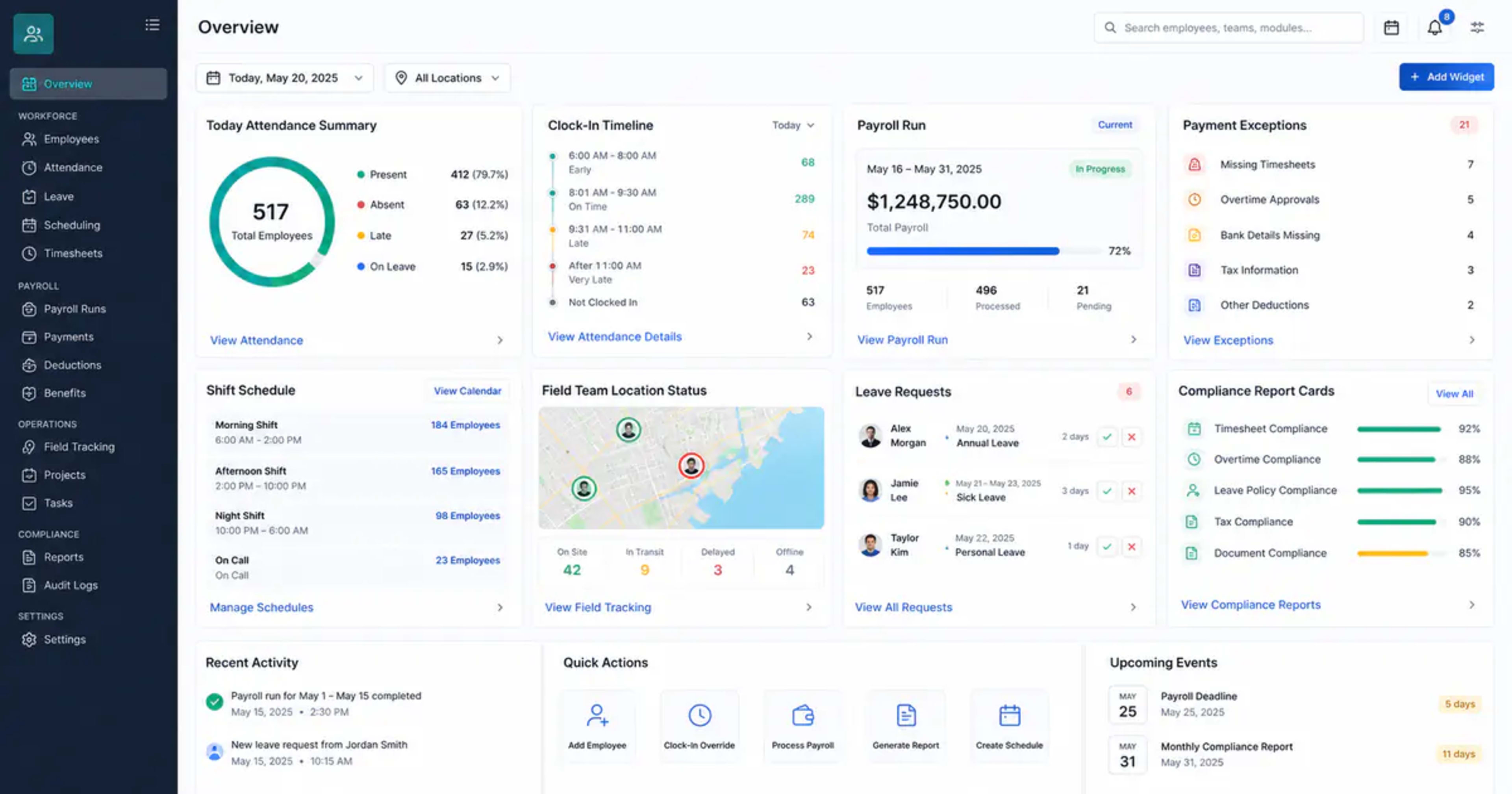 Employee Attendance Payroll Tracking case study cover