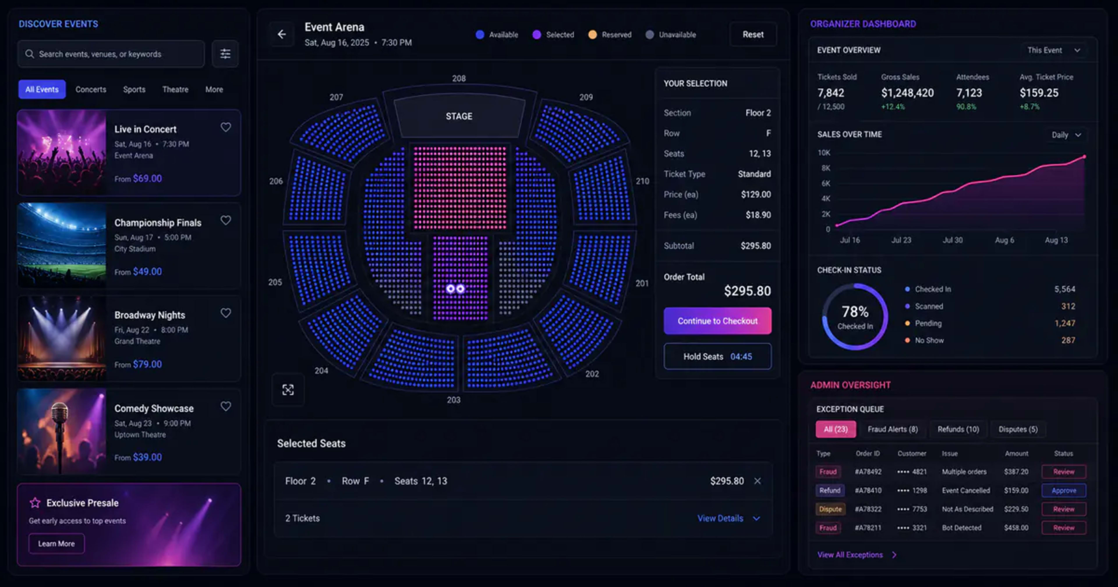 Event Ticket Booking System case study cover
