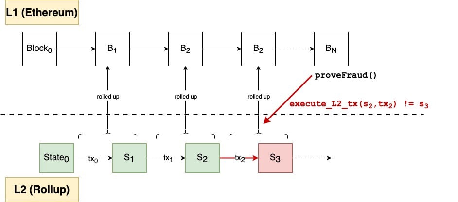 db_img