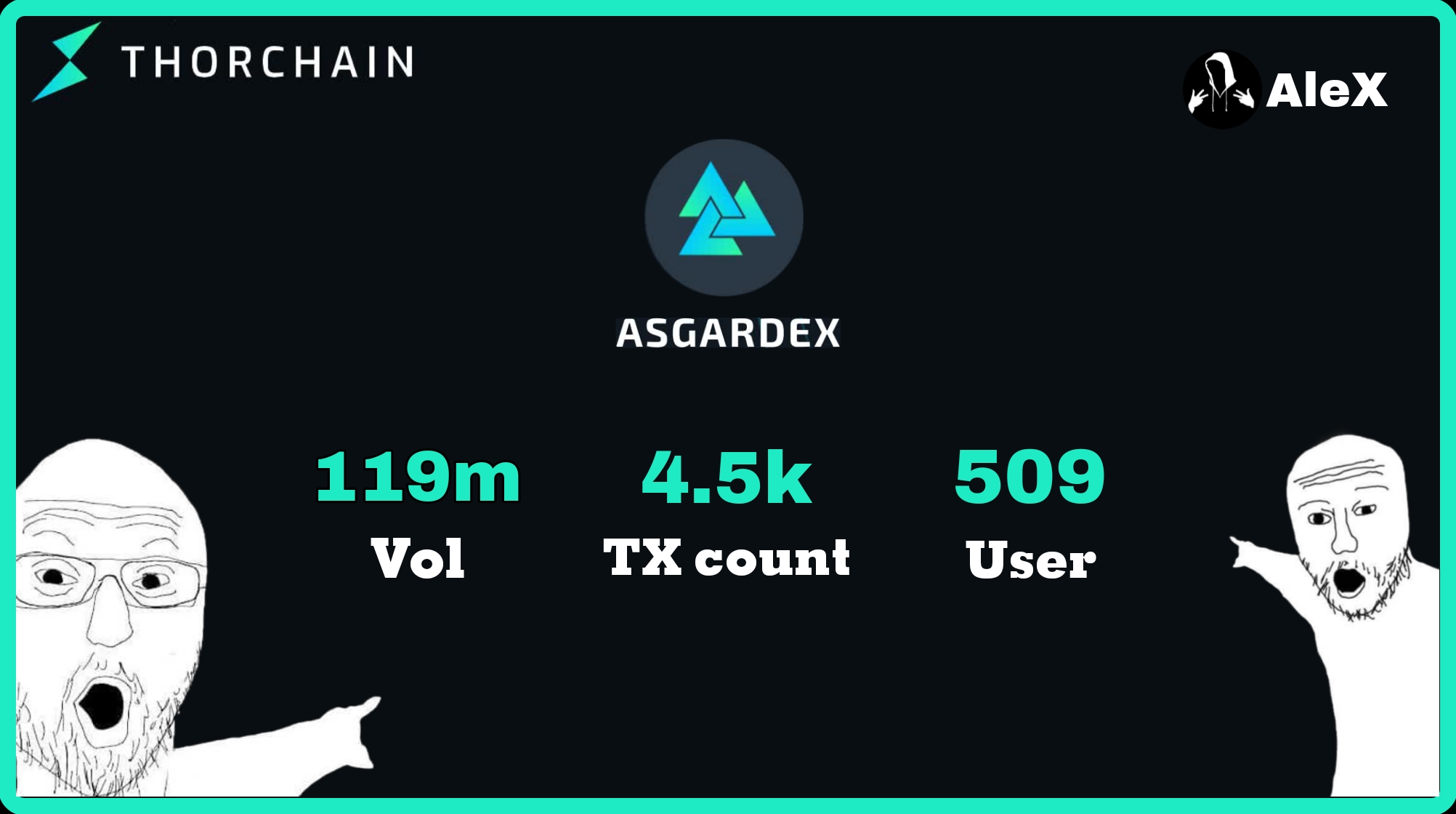 Asgardex | exchange for THORChain