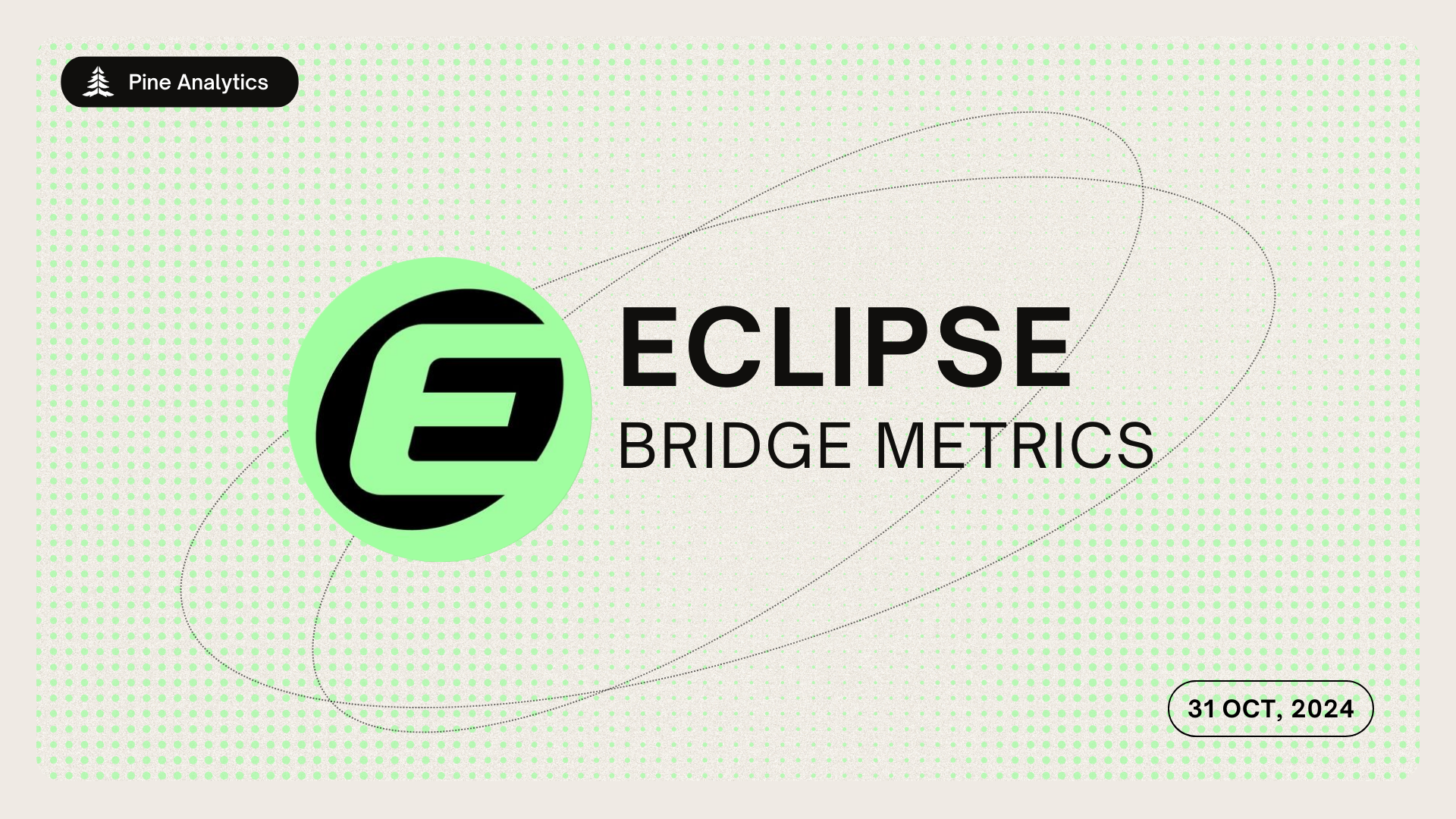 Eclipse Bridge Metrics