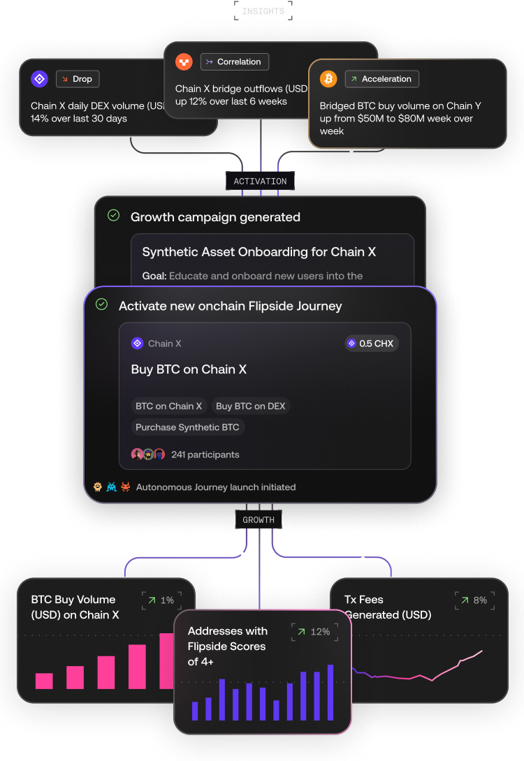 agents hero
