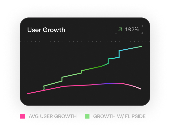 growth1