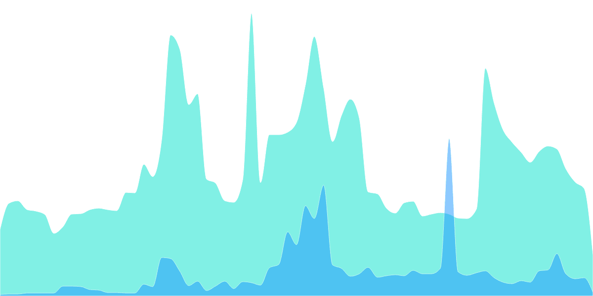 Second part of the Journey: The Capital