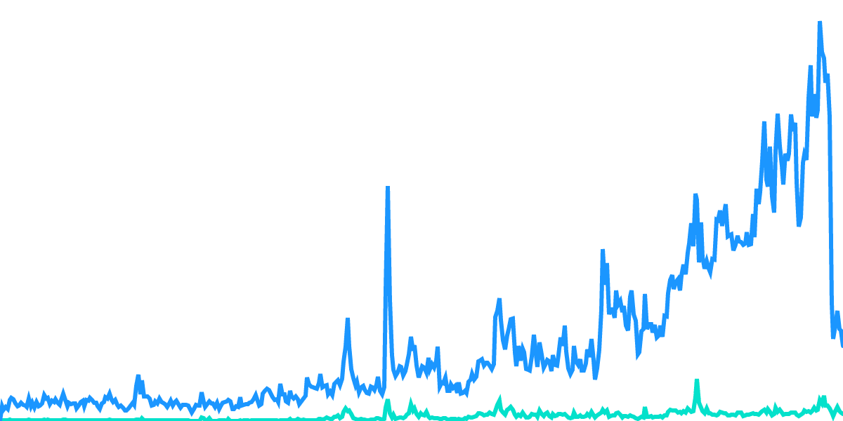        The “Flippening” Comparison                 