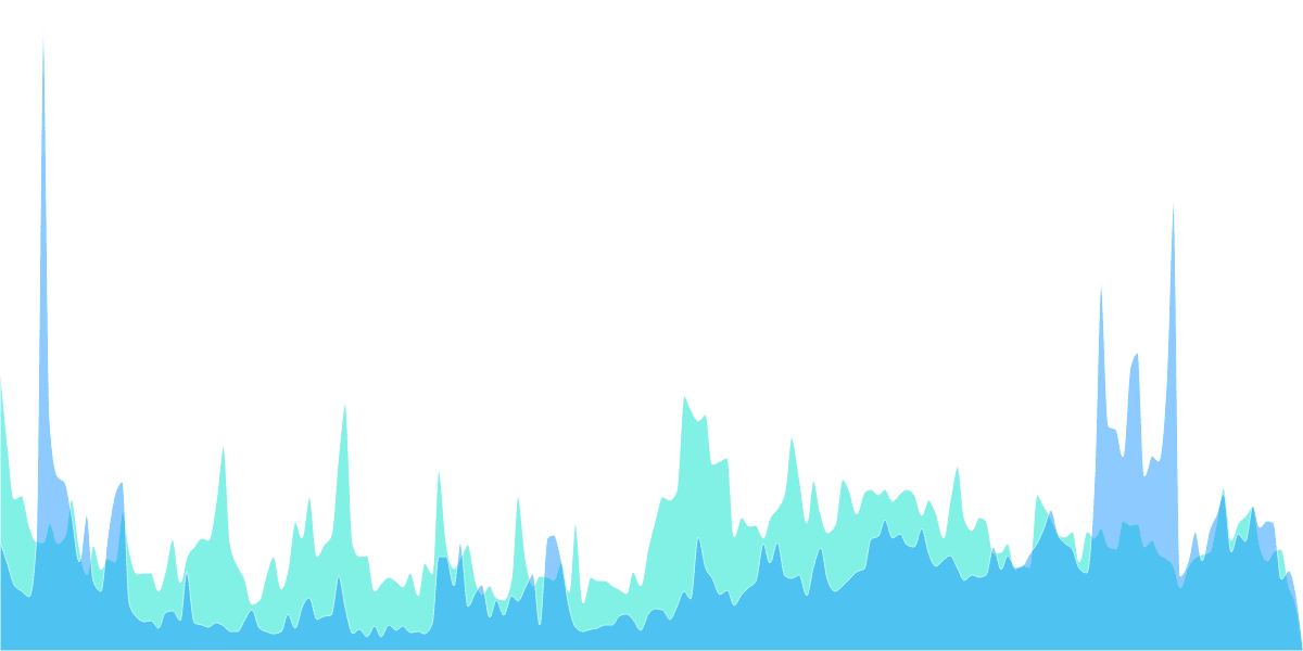 EVM - 4. The “Flippening” Comparison.