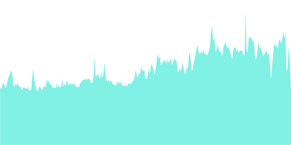 The “Flippening” Comparison