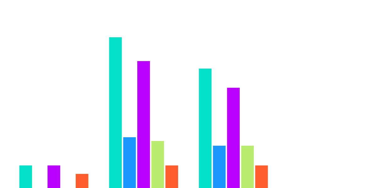 Tracking MarketingDAO Grants