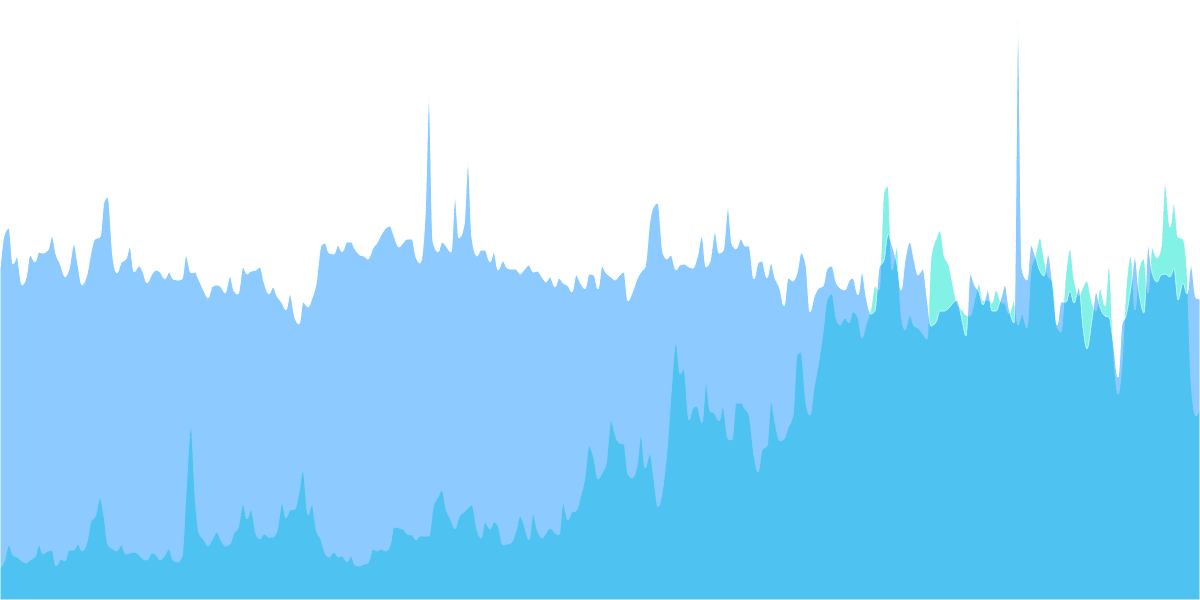 EVM - 4. The “Flippening” Comparison