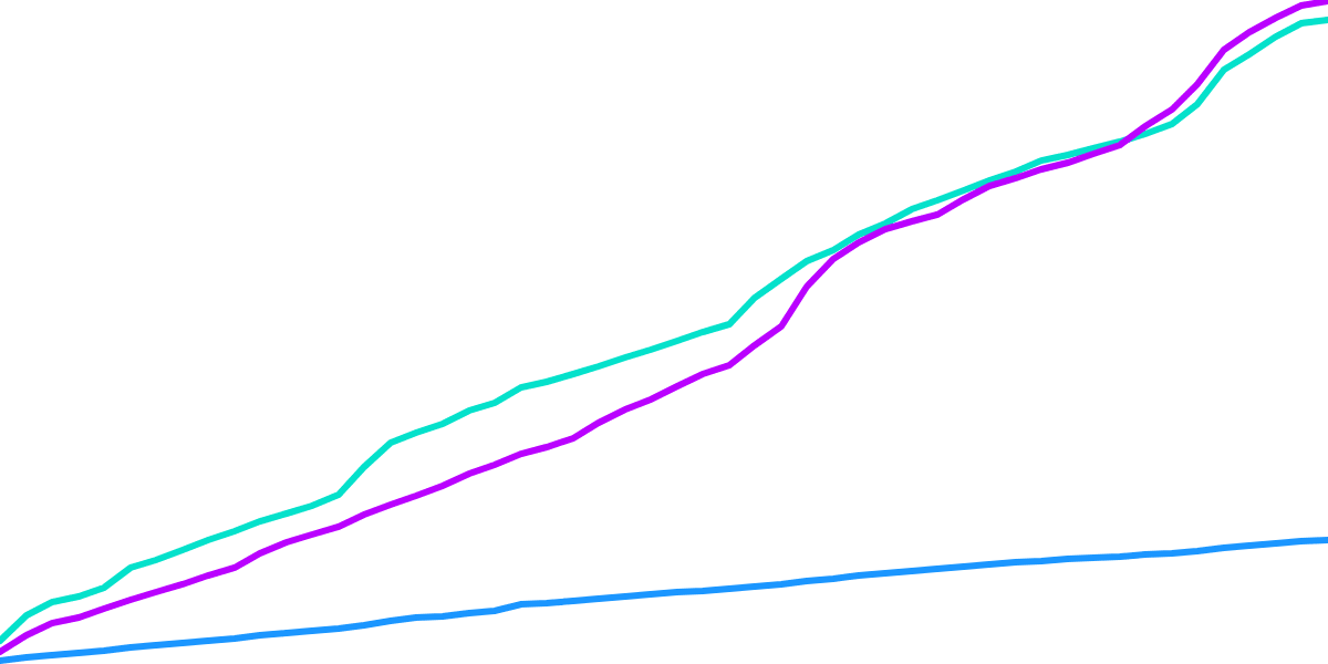 Algo  NFT  TOOL