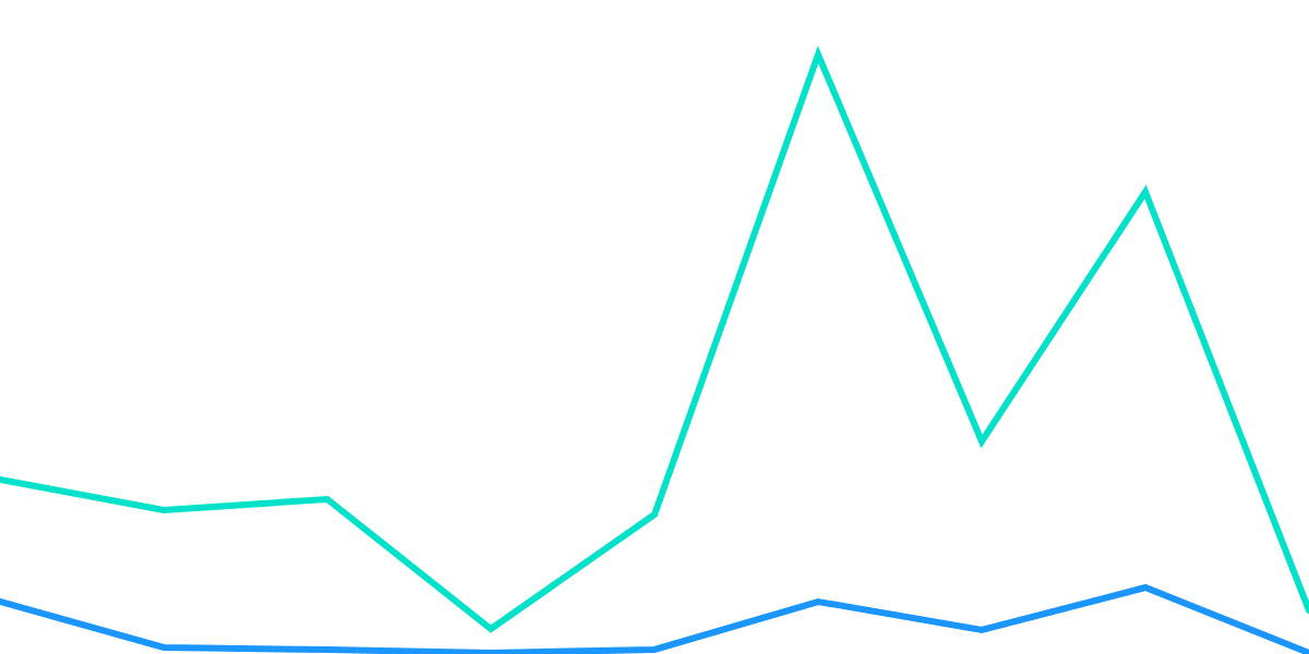 Metaplex Bot Free