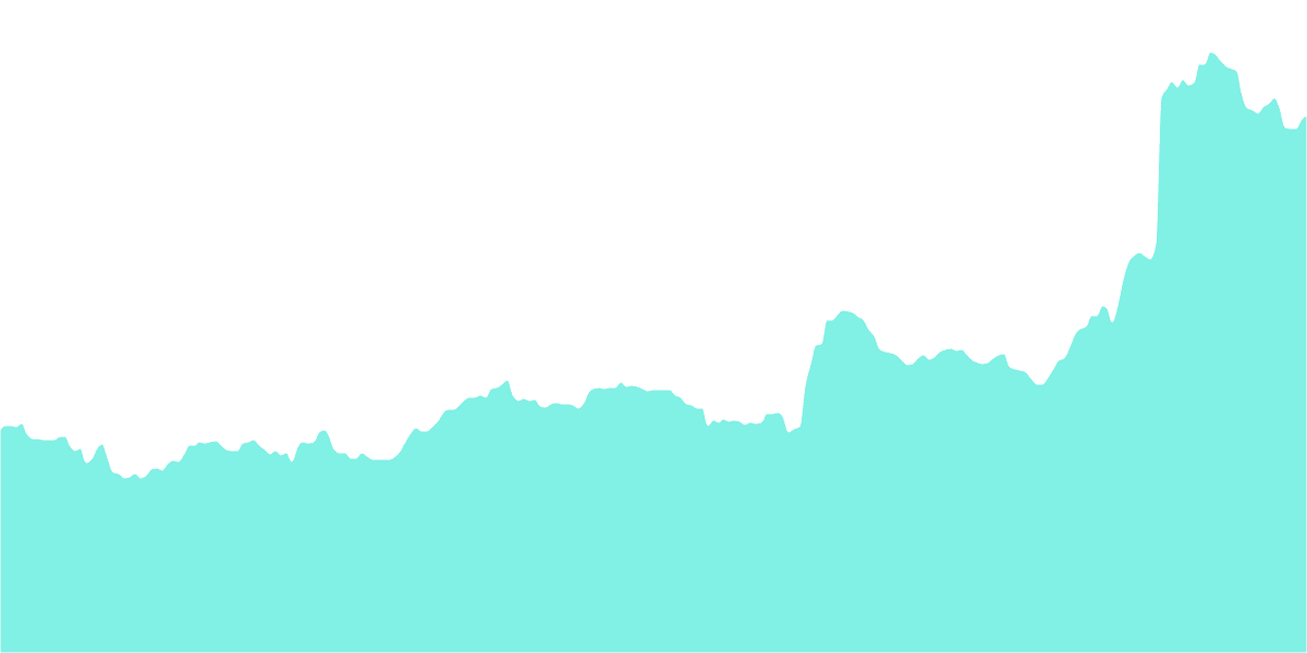 Optimism Bridge Stats