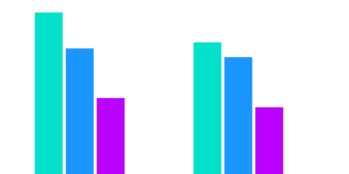 [Flow] - FLOW's Path To Decentralization