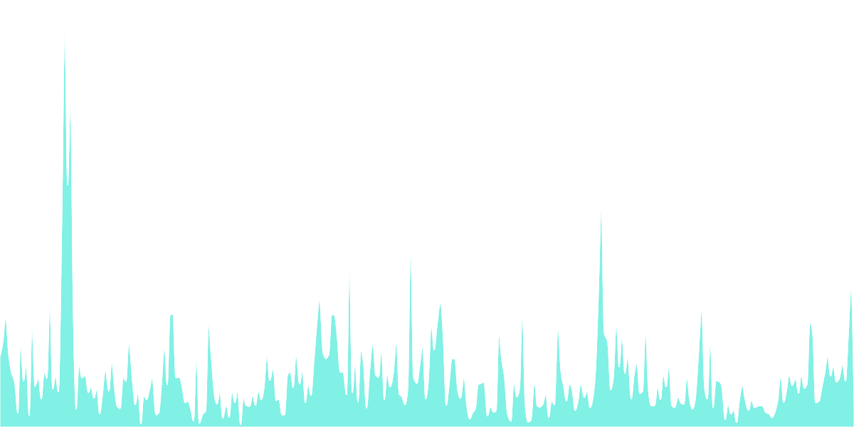 Open Analytics Bounty: Aribtrum (September 3)