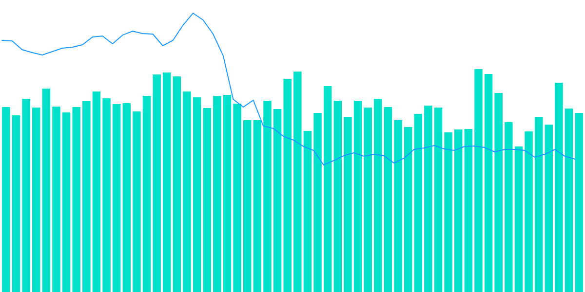 New and Improved Transparency Report