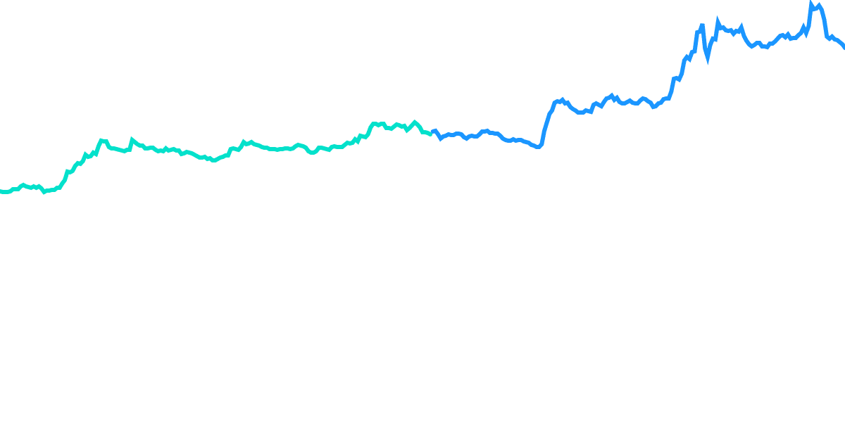 Near weekly report