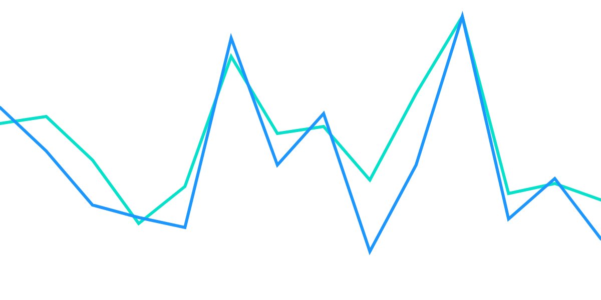 WBTC Volume in Sushi WBTC-WETH POOL