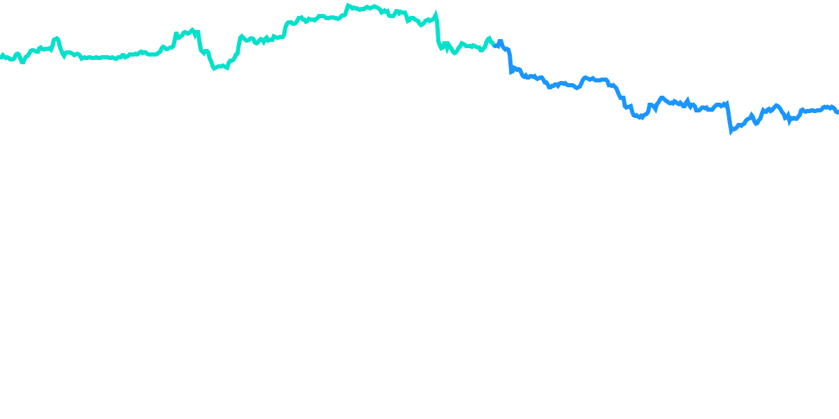 Flash Bounty: Post Merge Behavior