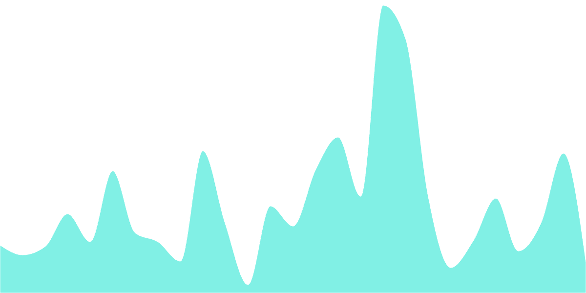 Inflows and Outflows (redux) [Optimism]