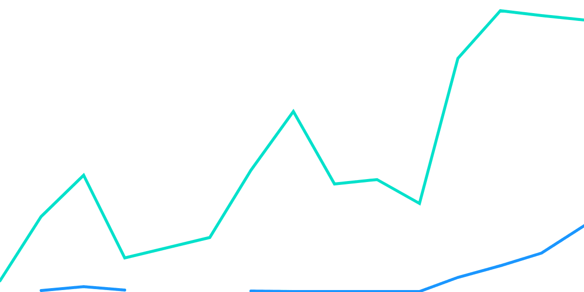 THORChain Stablecoin Swappers