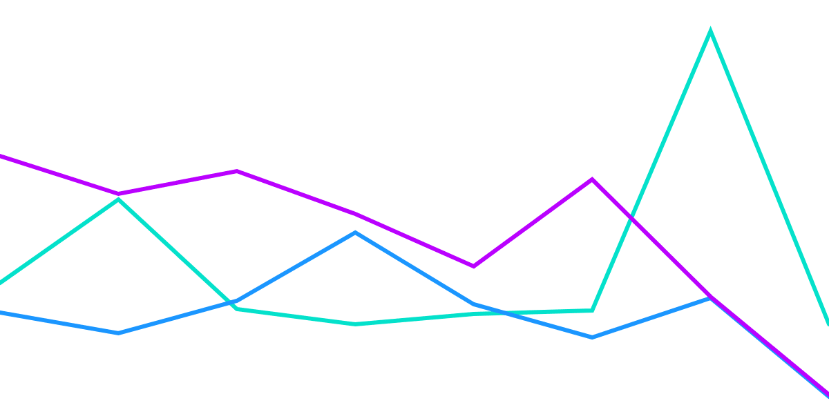 Open Analyitics Bounty: Optimism