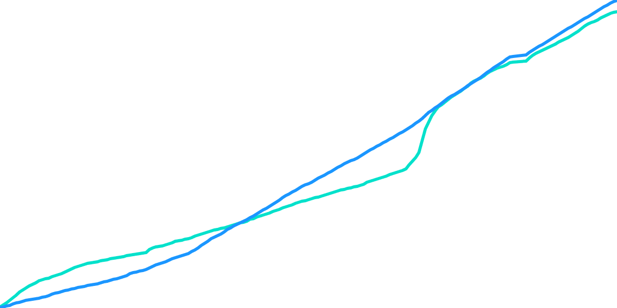 HODLers vs LPers vs Stakers