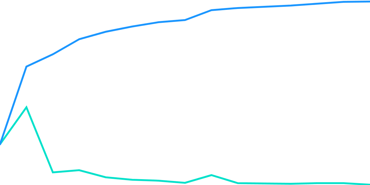 Genopets & GENE Staking