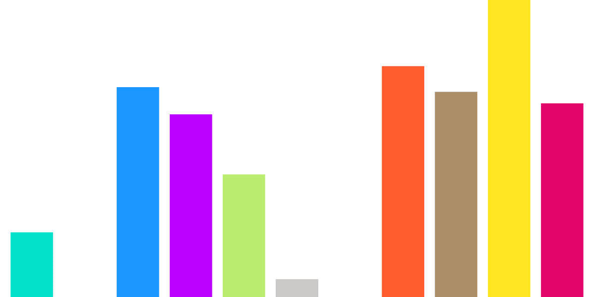 Optimism NFT Purchasing Behavior