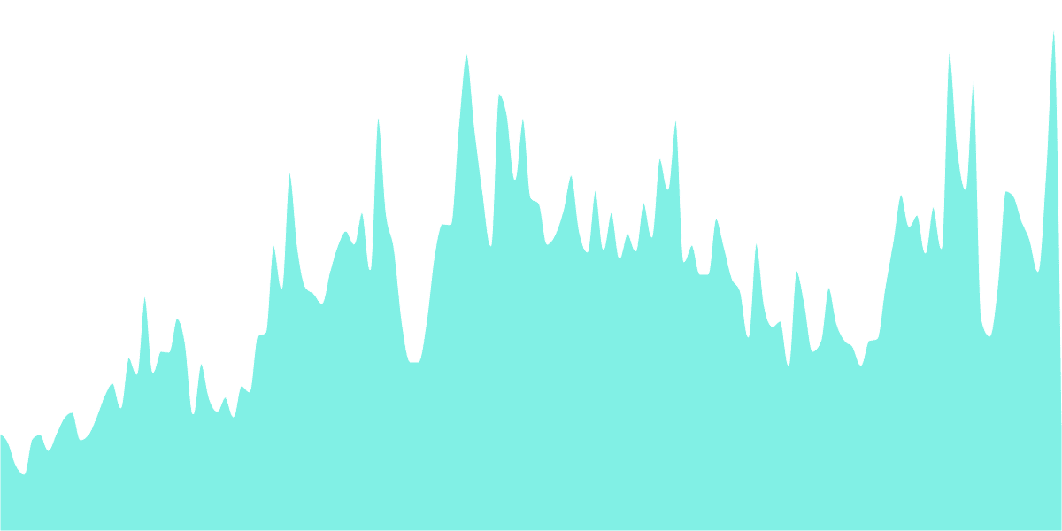 User Growth per Sector