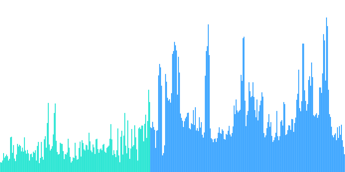 FLOW Speed (redux)