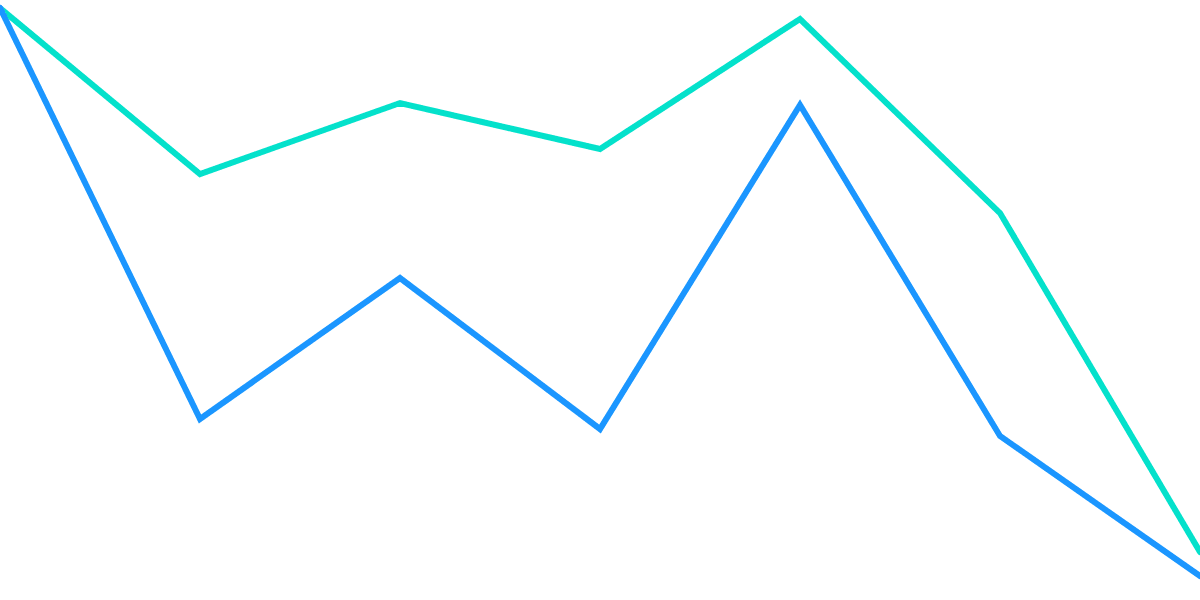 USDC Volume in Sushiswap WETH-USDC Pool