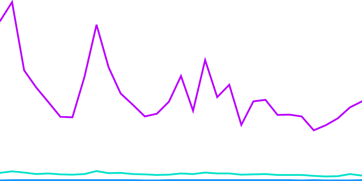 NEAR - 4. New and Improved Transparency Report