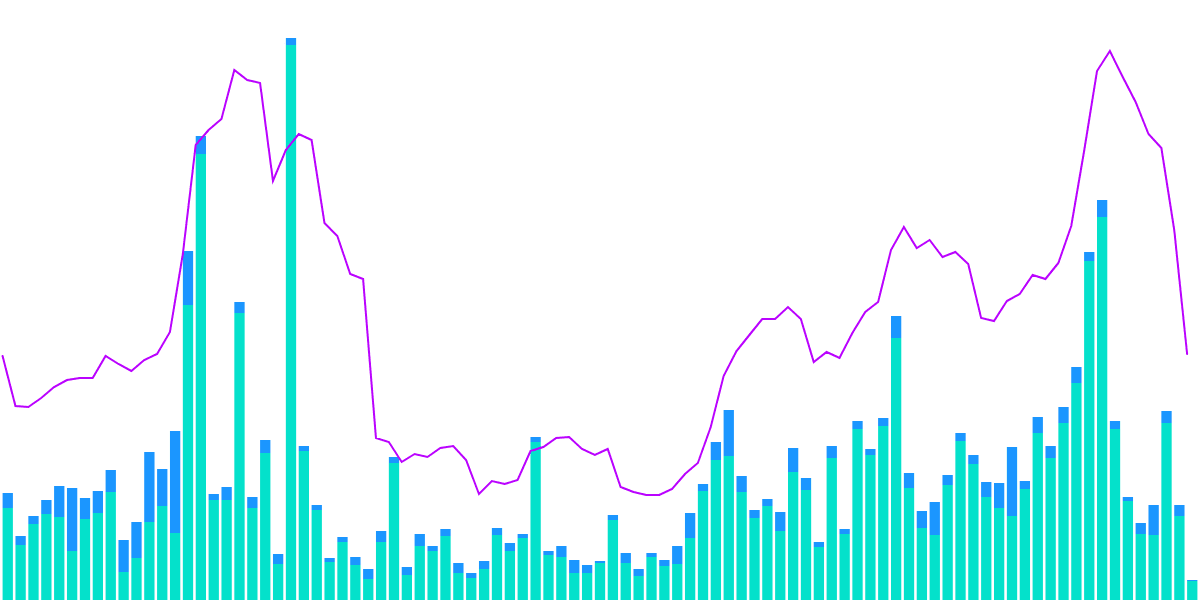 Arbitrum vs Hop Protocol