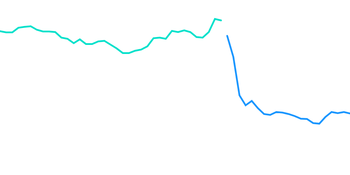 Open Analytics Bounty: Solana (November 26)