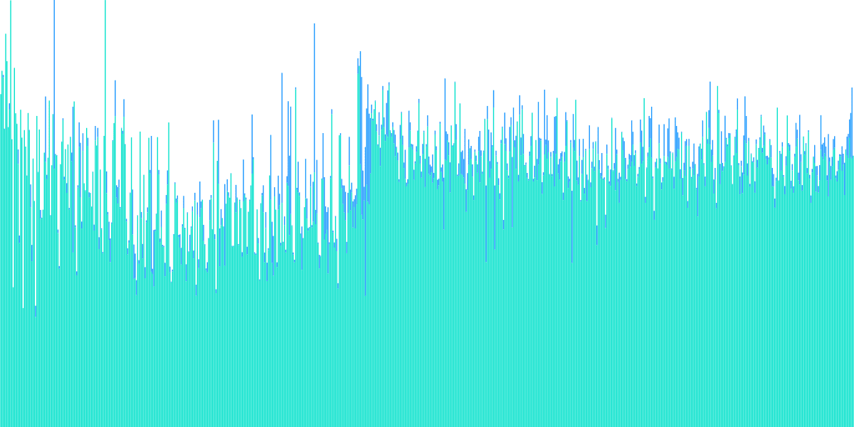 FLOW's Path To Decentralization