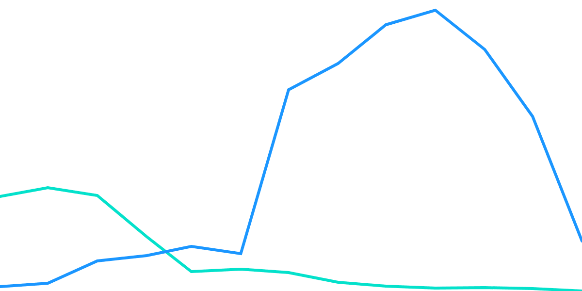 ALGO NFT Tooling