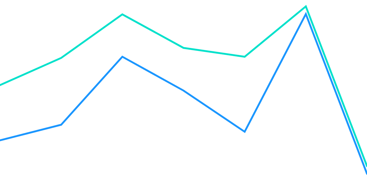 Ethereum Core Bounty: Swaps