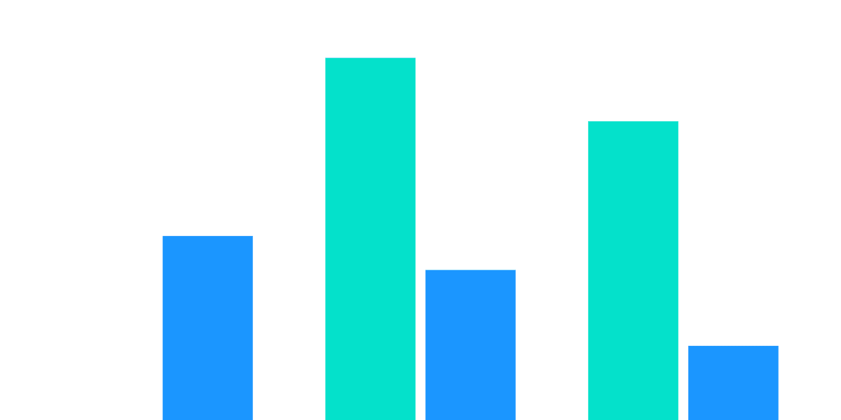 Across Protocol Airdrop