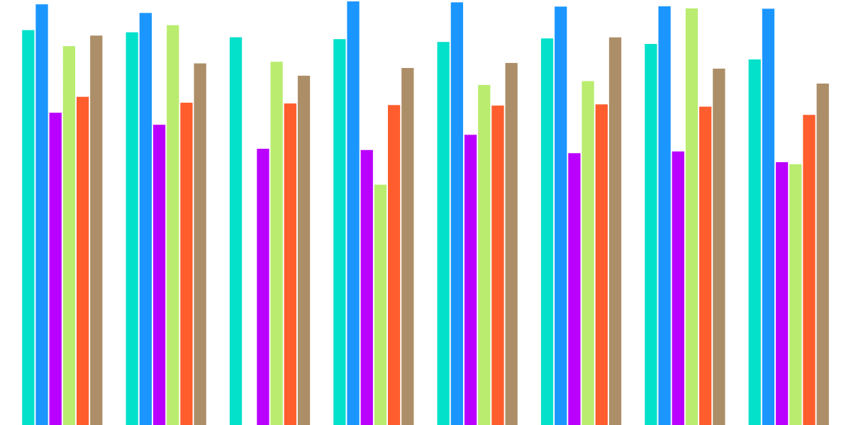 FLOW User Retention vs Other Chains