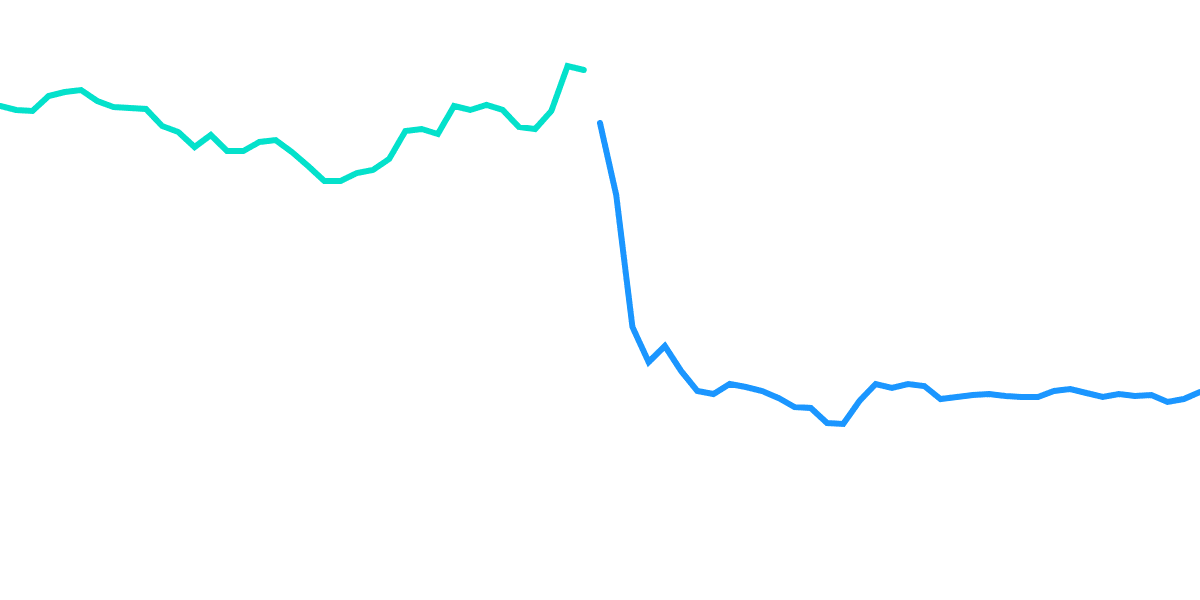 What Happened to Solana After FTX's Collapse?