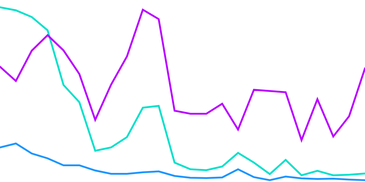 ALGO NFT Tooling