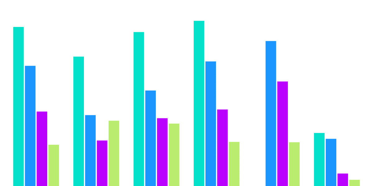 Ultimate On-Chain Exchange Dashboard