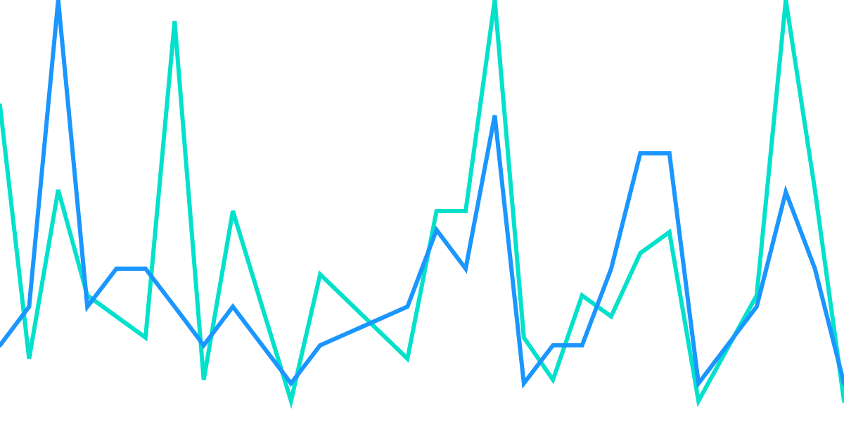 Algo NFT explorer